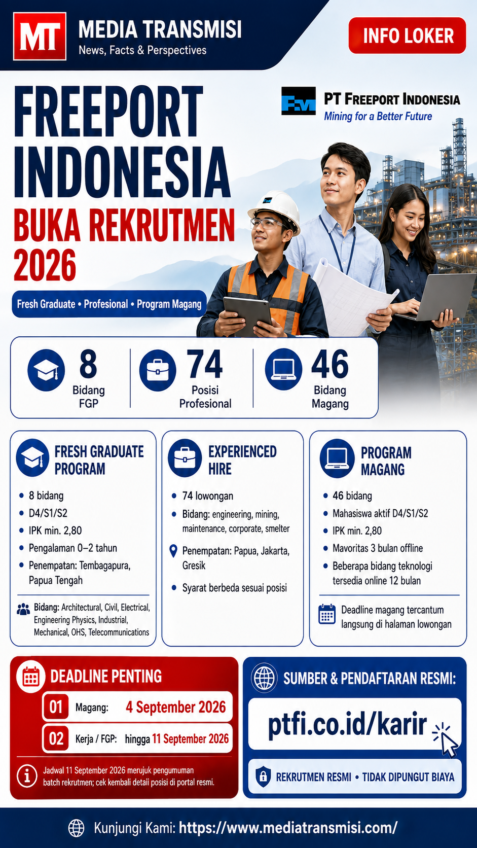 Freeport Indonesia Buka Rekrutmen 2026 untuk Fresh Graduate, Profesional dan Magang