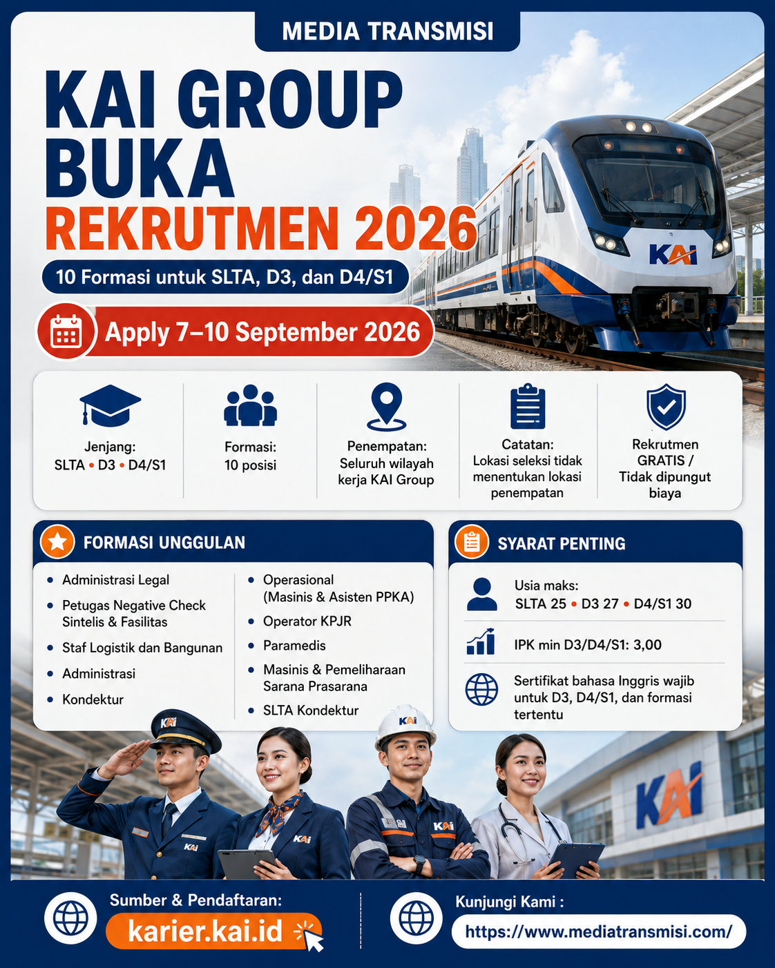 KAI Group Buka 10 Formasi Rekrutmen 2026 untuk Lulusan SLTA hingga S1