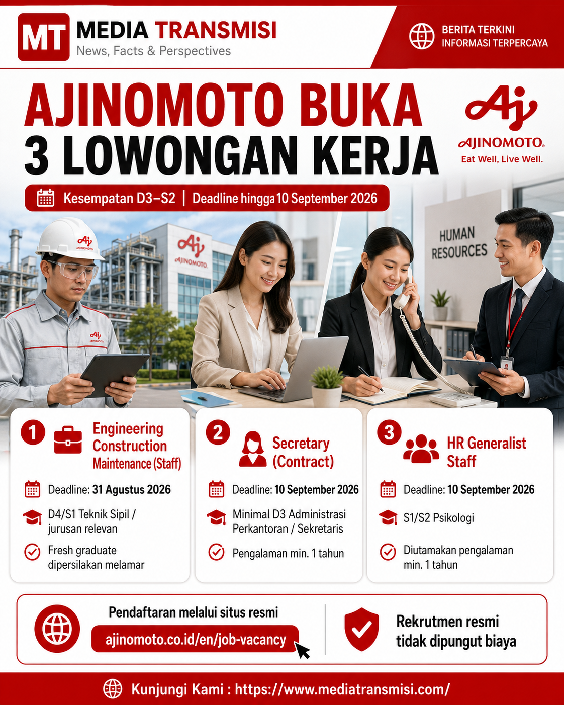 Ajinomoto Indonesia Buka 3 Lowongan Kerja, Lulusan D3 hingga S2 Bisa Daftar